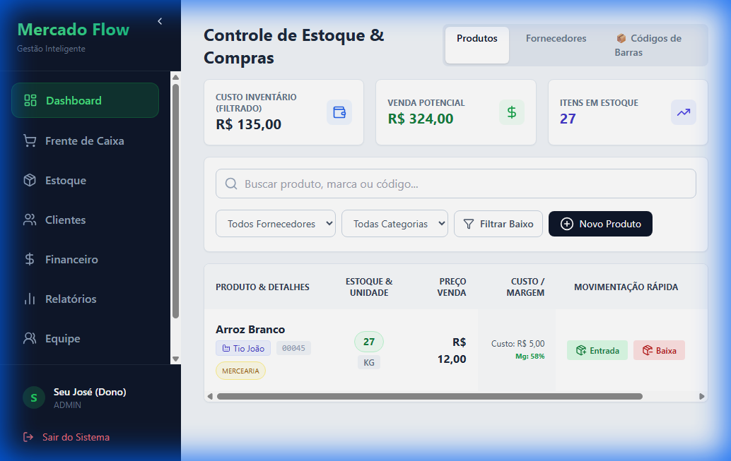 Controle de Estoque